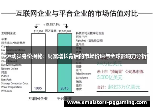 运动员身价揭秘:财富增长背后的市场价值与全球影响力分析 运动员身价揭秘:财富增长背后的市场价值与全球影响力分析