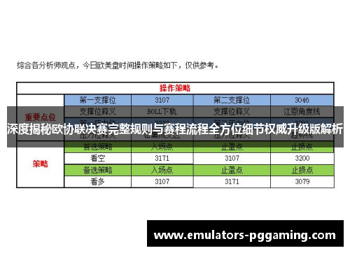 深度揭秘欧协联决赛完整规则与赛程流程全方位细节权威升级版解析 深度揭秘欧协联决赛完整规则与赛程流程全方位细节权威升级版解析