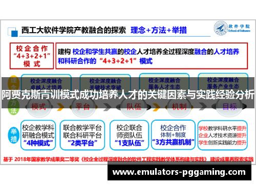 阿贾克斯青训模式成功培养人才的关键因素与实践经验分析
