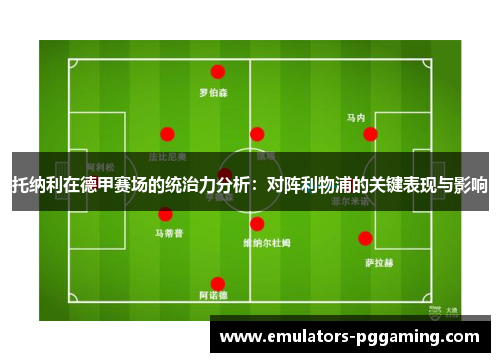 托纳利在德甲赛场的统治力分析:对阵利物浦的关键表现与影响 托纳利在德甲赛场的统治力分析:对阵利物浦的关键表现与影响