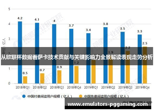从欧联杯数据看萨卡技术贡献与关键影响力全景解读表现走势分析